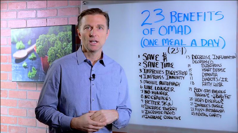 23 Benefits Of Intermittent Fasting One Meal A Day Omad 23 Benefits Of Intermittent Fasting One Meal A Day Omad