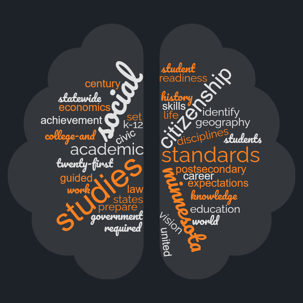 MN Social Studies Frameworks